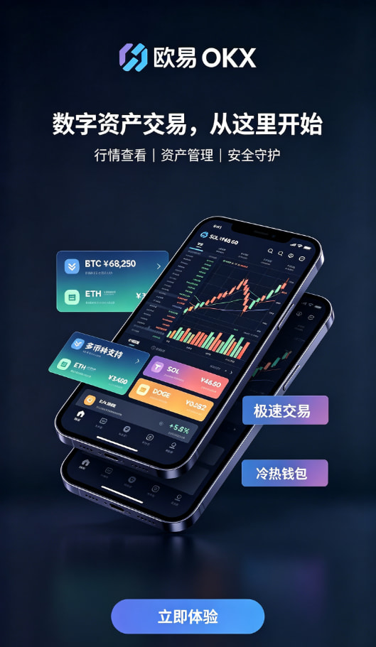 欧交易所app官网下载安全下单指南